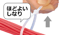 バンドは、作業しやすい適度な柔軟性