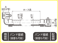 エルボ×ストレートES