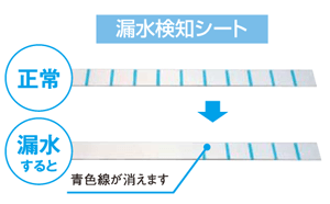 漏水検知シート