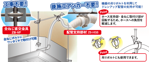 ドレンアップ配管支持システム