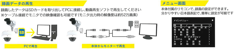 録画データ再生