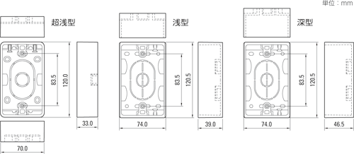 露出ボックス1個用