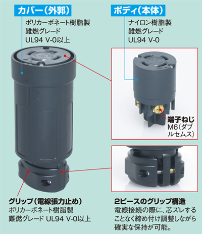 コードコネクタボディ