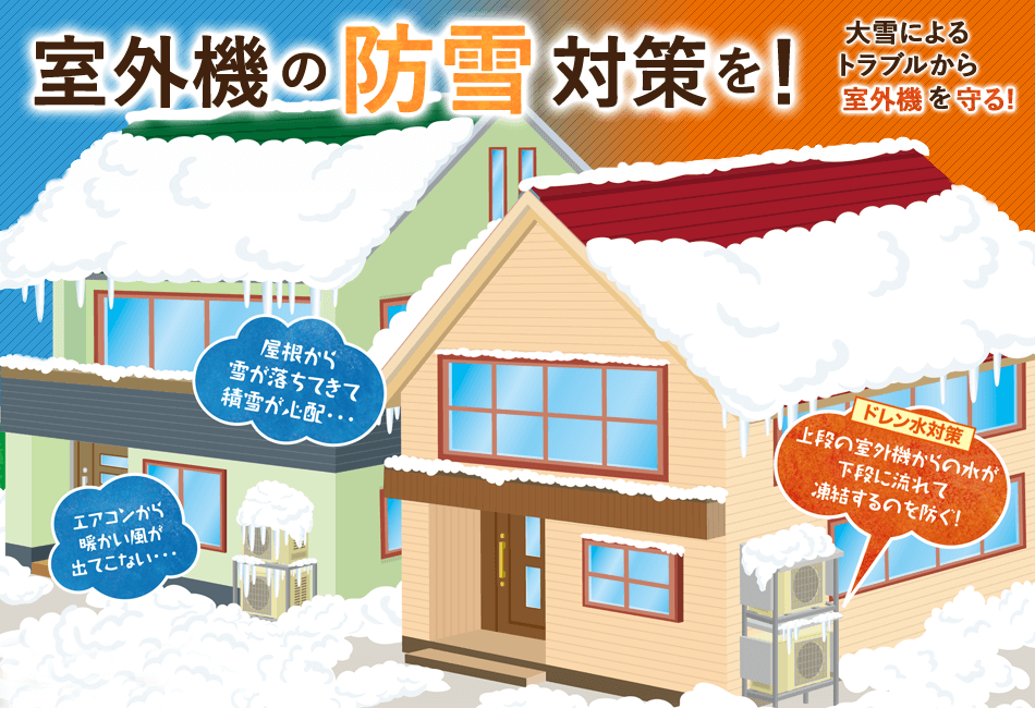 室外機の防雪対策