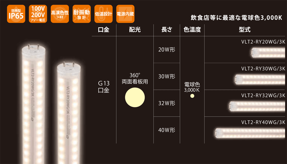 両面発光タイプ 360度配光