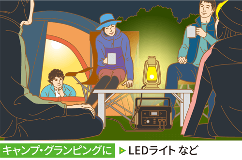 キャンプ・グランピングに LEDライトなど