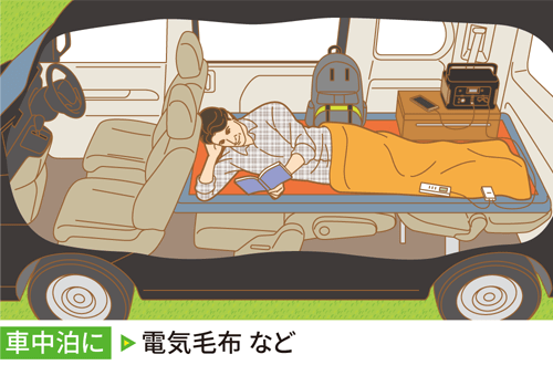 車中泊に電気毛布など