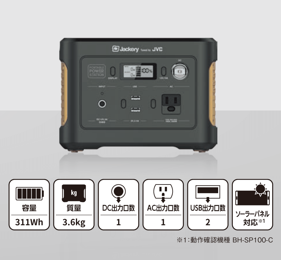 【ポータブル】 美波-⭐︎様専用 ポータブル電源ケンウッド ️4箱 がけくださ