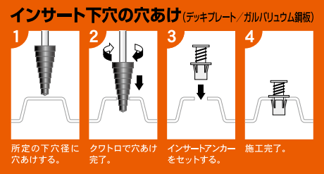 ステップドリル クワトロ