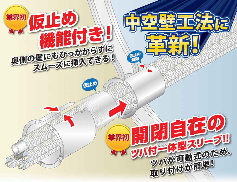 【EZSN】中空壁用鋼製スリーブＮ