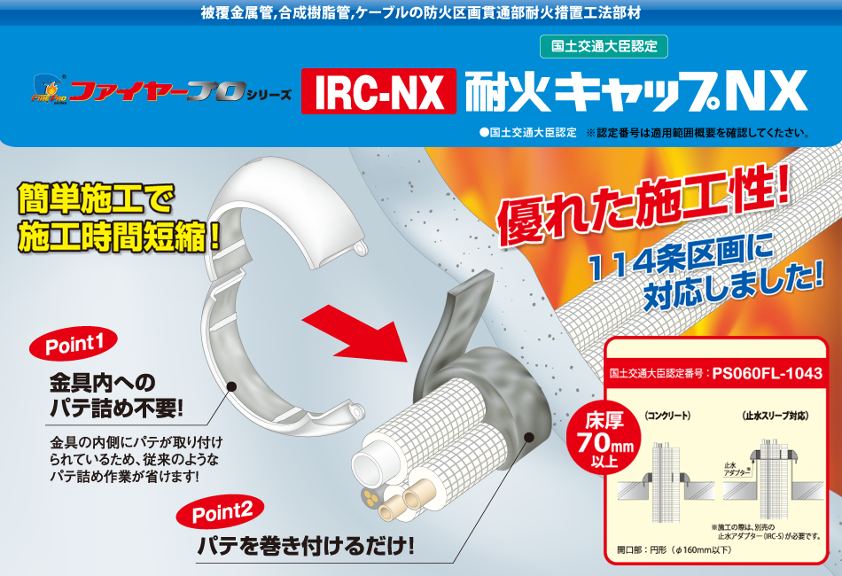 IRC-NX 耐火キャップ NX