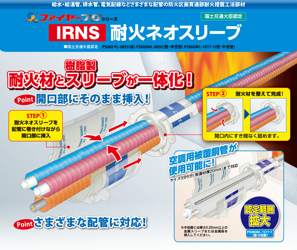 IRNS 耐火ネオスリーブ