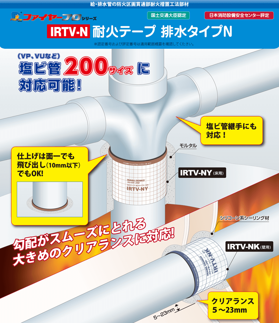 IRTV-N 耐火テープ排水タイプN