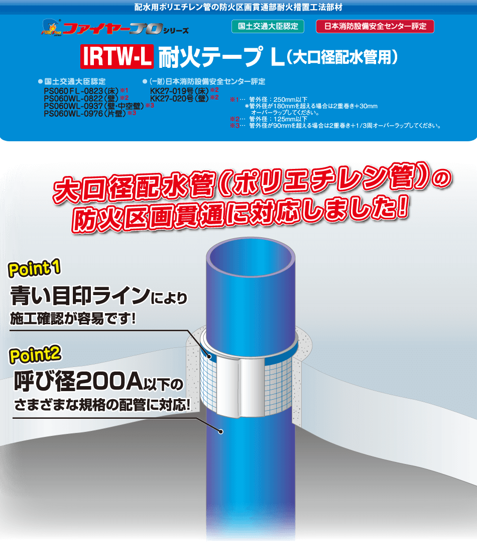 IRTW-L 耐火テープ L（大口径配水管用）