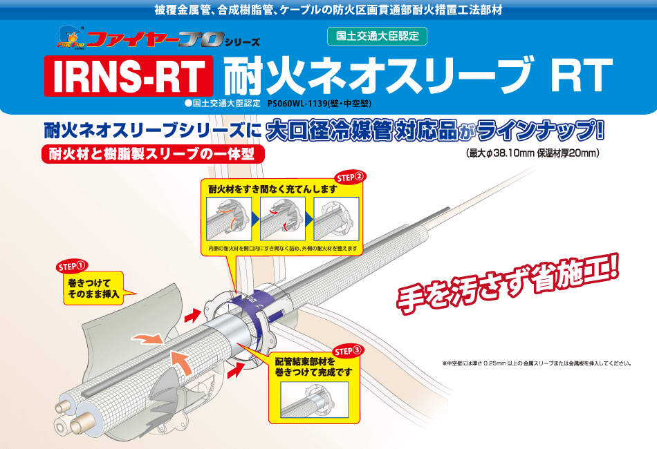 ファイヤープロシリーズ IRNS-RT 耐火ネオスリーブ RT