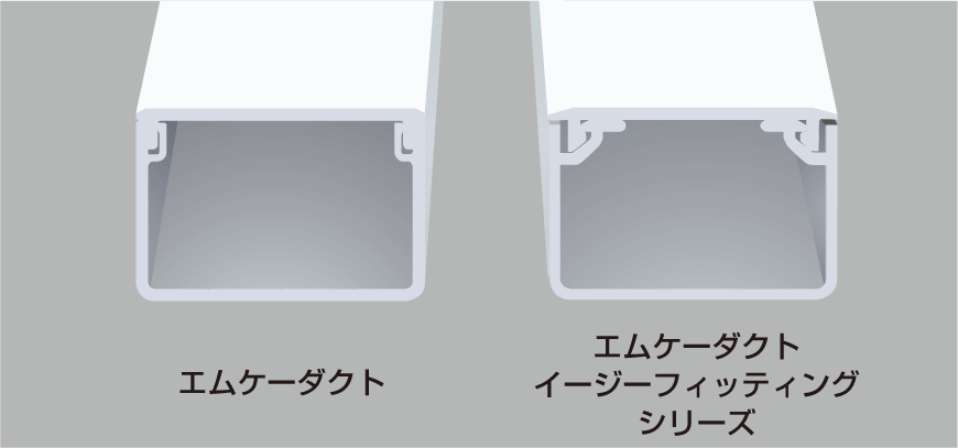 エムケーダクト付属品がそのまま使用可能