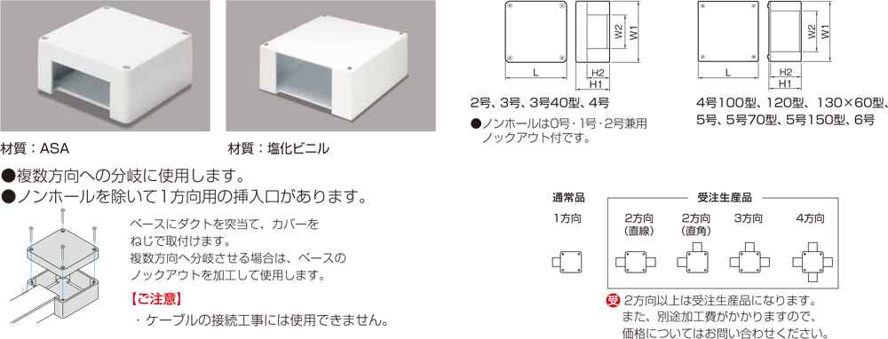 ブンキボックス