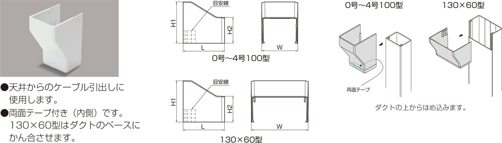 コンビネーション