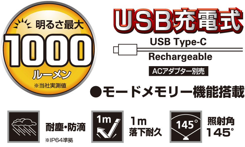 明るさ最大1000ルーメン