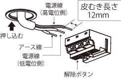 本体の種類