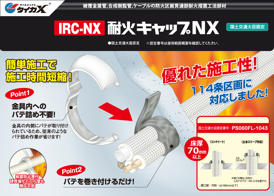 IRC-NX 耐火キャップ NX
