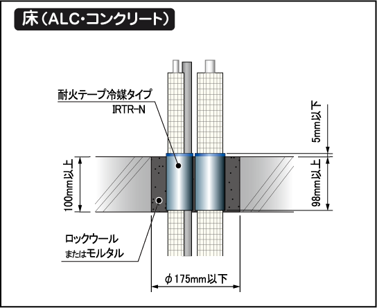 床(ALC・コンクリート)