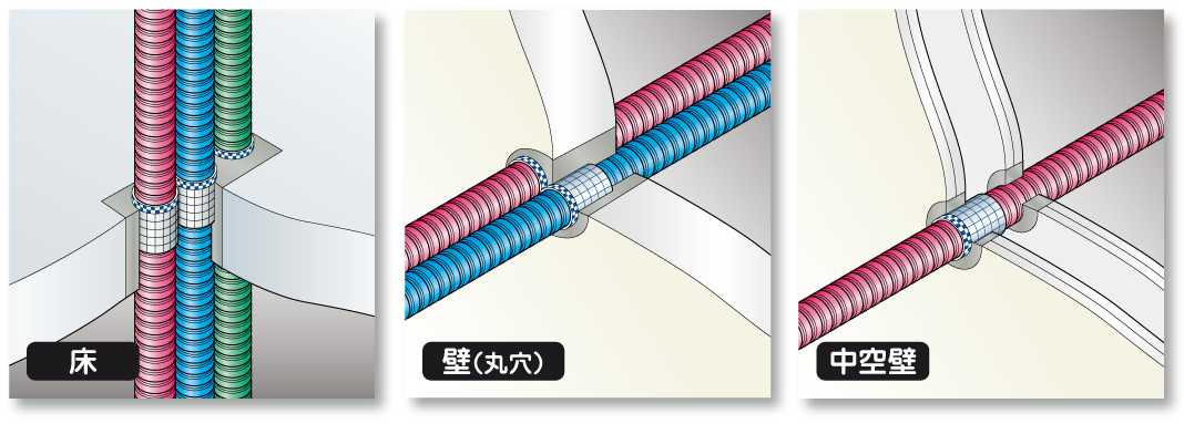 耐火プラグネオテープ