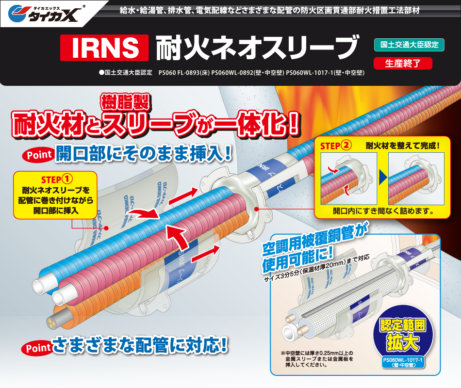 IRNS 耐火ネオスリーブ
