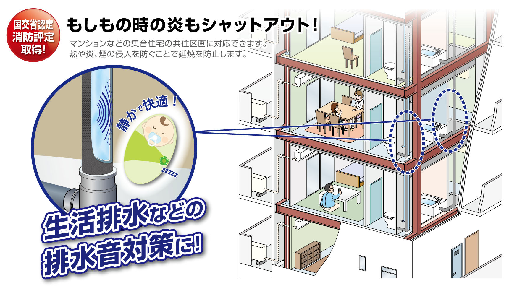もしもの時の炎もシャットアウト！