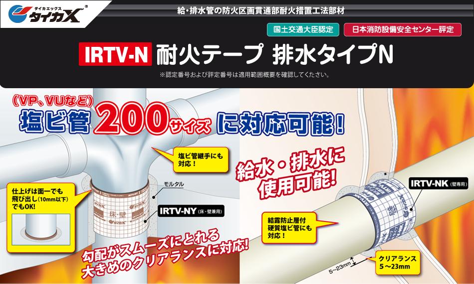 IRTV-N 耐火テープ排水タイプN