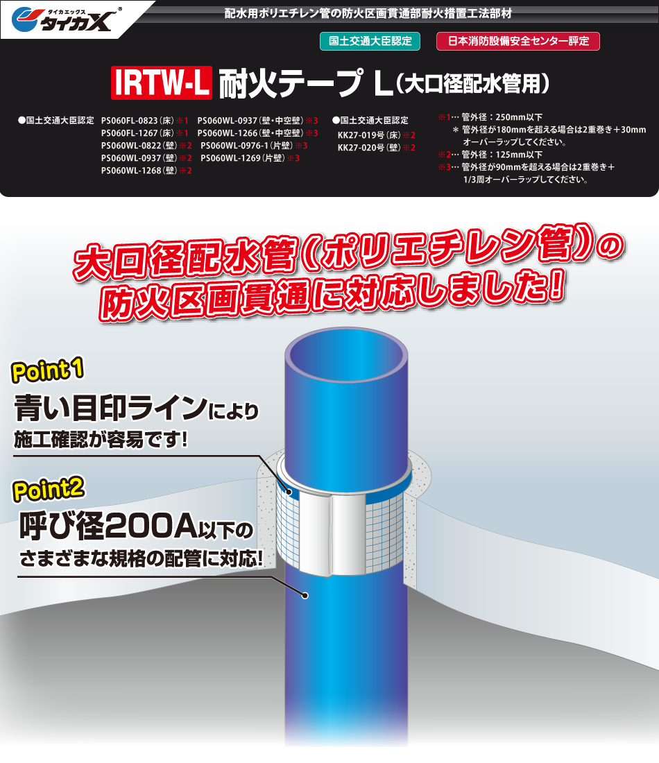 IRTW-L 耐火テープ L（大口径配水管用）