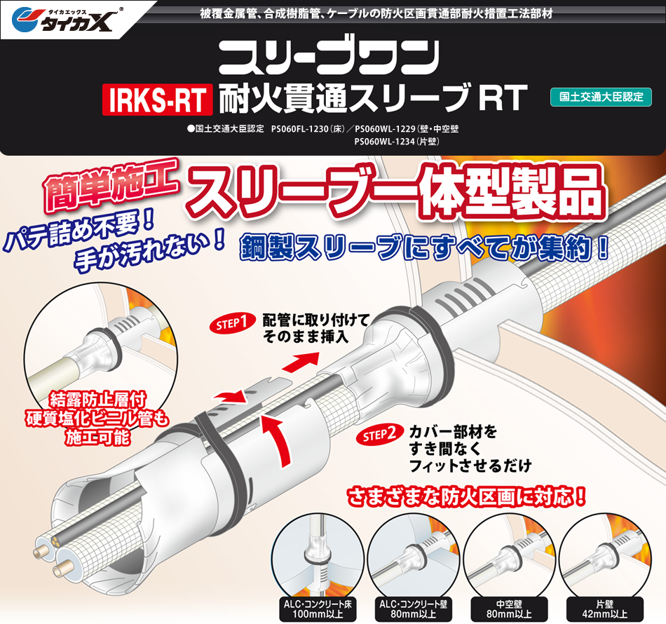 耐火貫通スリーブRT(IRKS-RT)