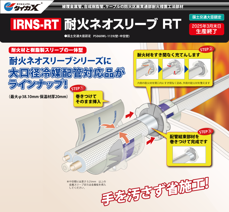 ファイヤープロシリーズ IRNS-RT 耐火ネオスリーブ RT
