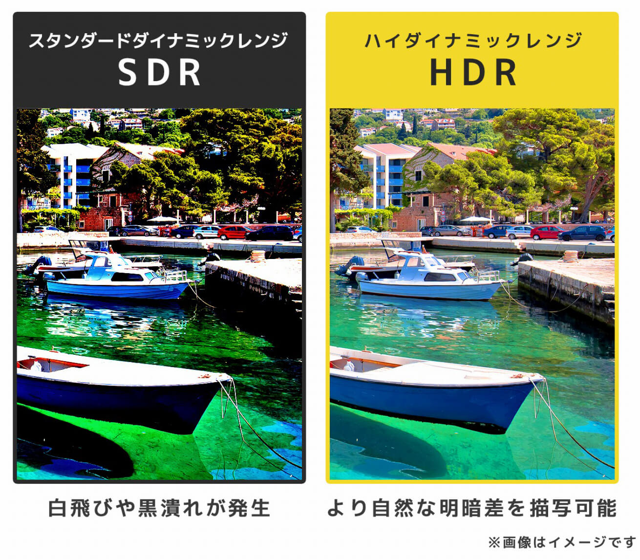 HDR（ハイダイナミックレンジ）対応