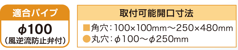 適合パイプ100