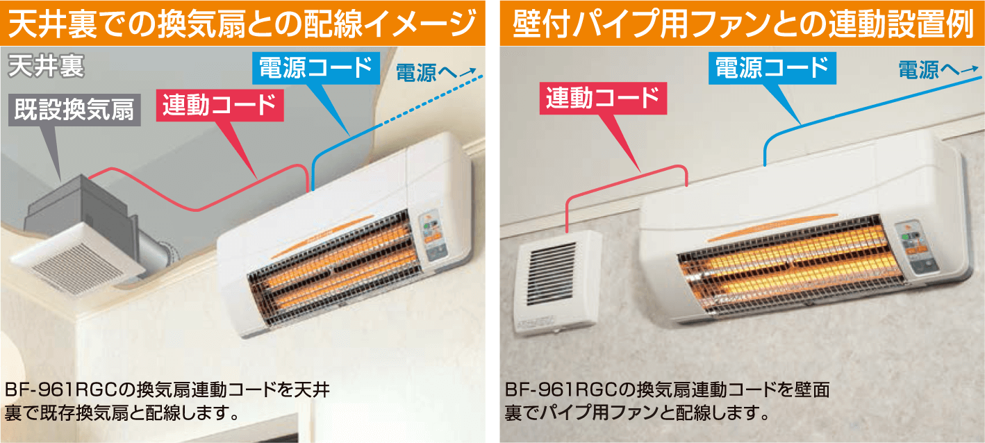 天井裏での換気扇との配線イメージ 壁付パイプ用ファンとの連動設置例