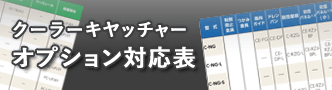 クーラーキャッチャー オプション対応表