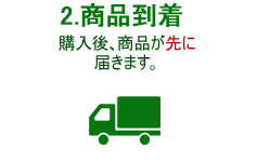 2.商品到着