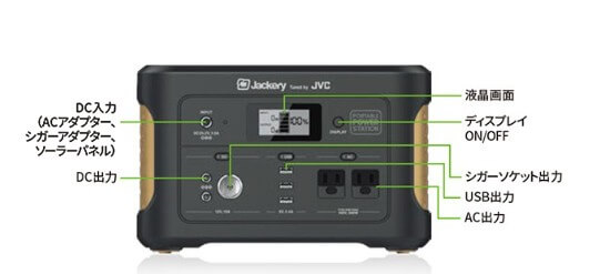 さまざまな家電製品＆3WAY電源に対応